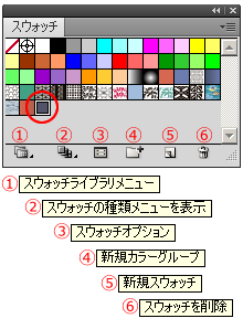 スウォッチパネル