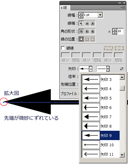 矢印