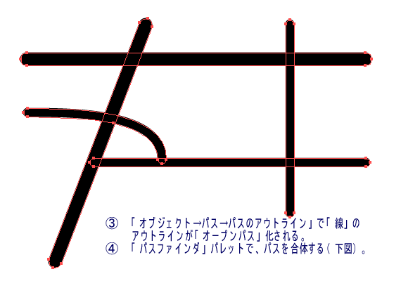 Illustrator　ノウハウ　地図　パスのアウトライン