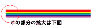 Illustrator チップス 虹