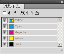 分版