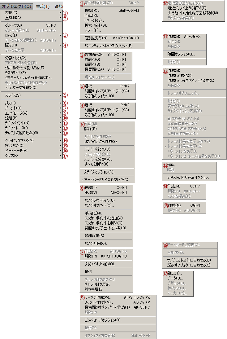 menu-1