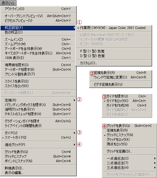 表示