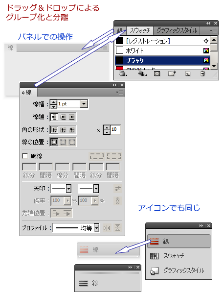 パネルのグループ化
