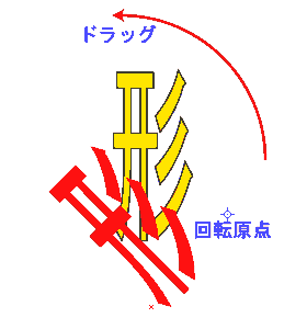 Illustrator　オブジェクト回転