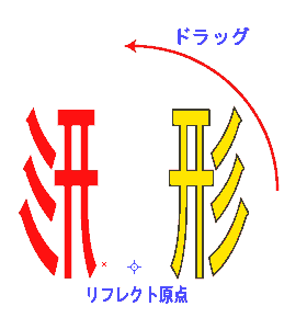 Illustrator　オブジェクト反転