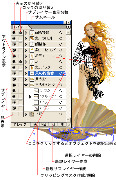 Illustrator レイヤーパレット