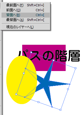 Illustrator　アレンジ　前面・背面へ