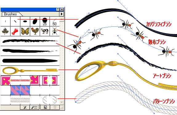 Illustrator ブラシ適用