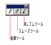 Illustrator　消しゴムツール