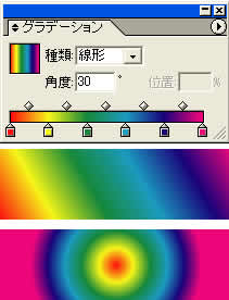 Illustrator　グラデーションの設定