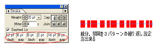 Illustrator 破線 線分・間隔