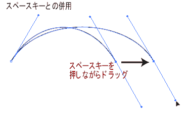 Illustrator　アンカーポイントの移動