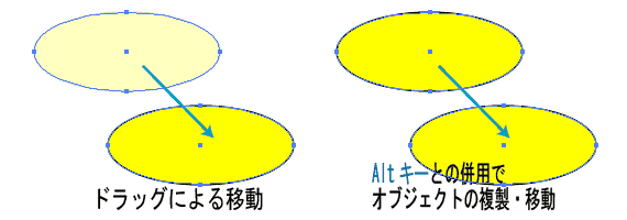 Illustrator　オブジェクト移動