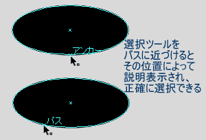 Illustrator　スマートガイド