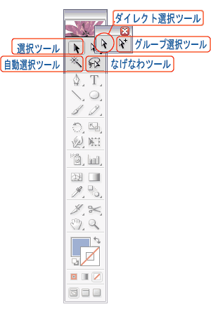 Illustrator　選択ツール