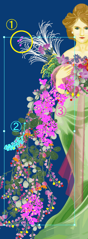 Illustrator　グループ化範囲