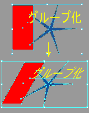 Illustrator　グループ化