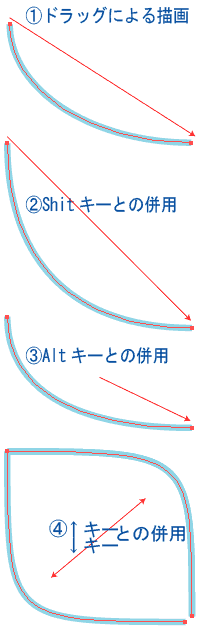Illustrator　円弧ツール　ドラッグ