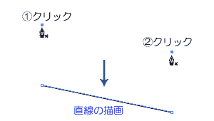 Illustrator