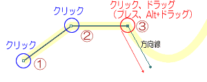Illustrator　パス連結1