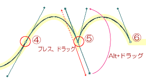 Illustrator　パス連結3