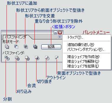 Illustrator　パスファインダ