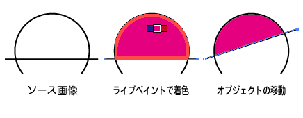 ライブペイント操作