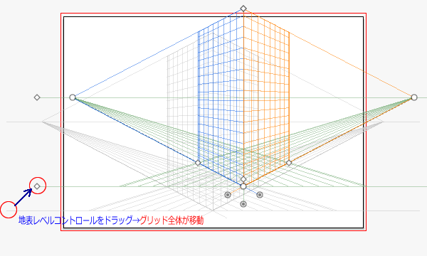 遠近グリッドの移動
