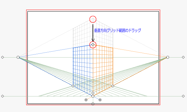 垂直方向のグリッド範囲