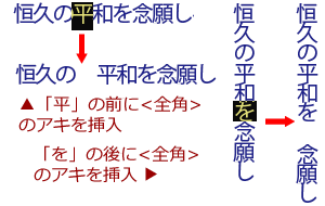空きの挿入