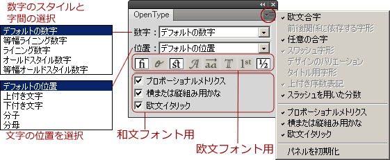 オープンタイプパネル