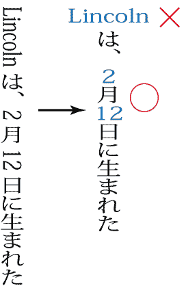 縦中横