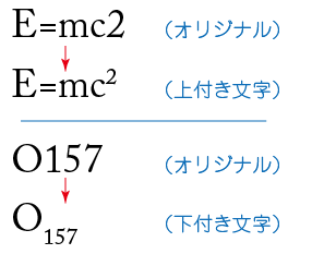 上付き文字