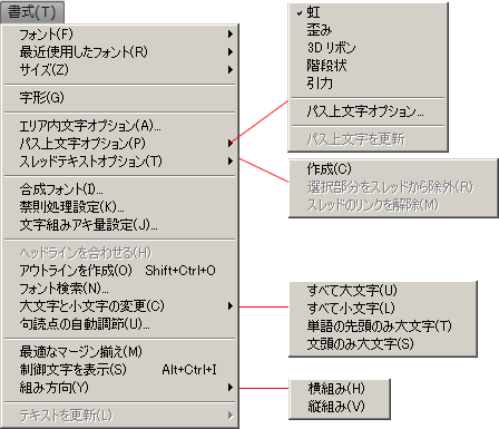 書式メニュー