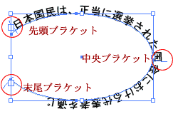 Illustrator パス上文字