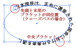 Illustrator パス上文字