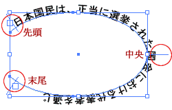 Illustrator パス上文字