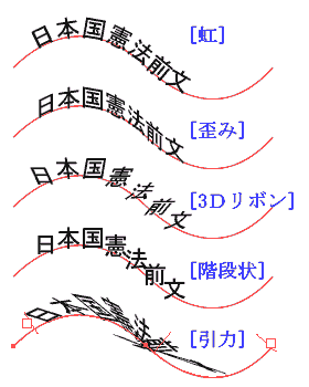 Illustrator　パス上文字オプション