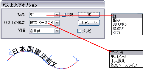 Illustrator　パス上文字オプション