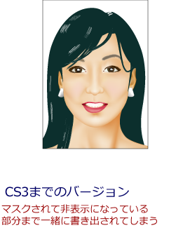 マスク書き出し