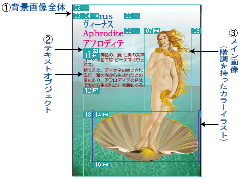 Illustrator　Web画像　スライス書き出し
